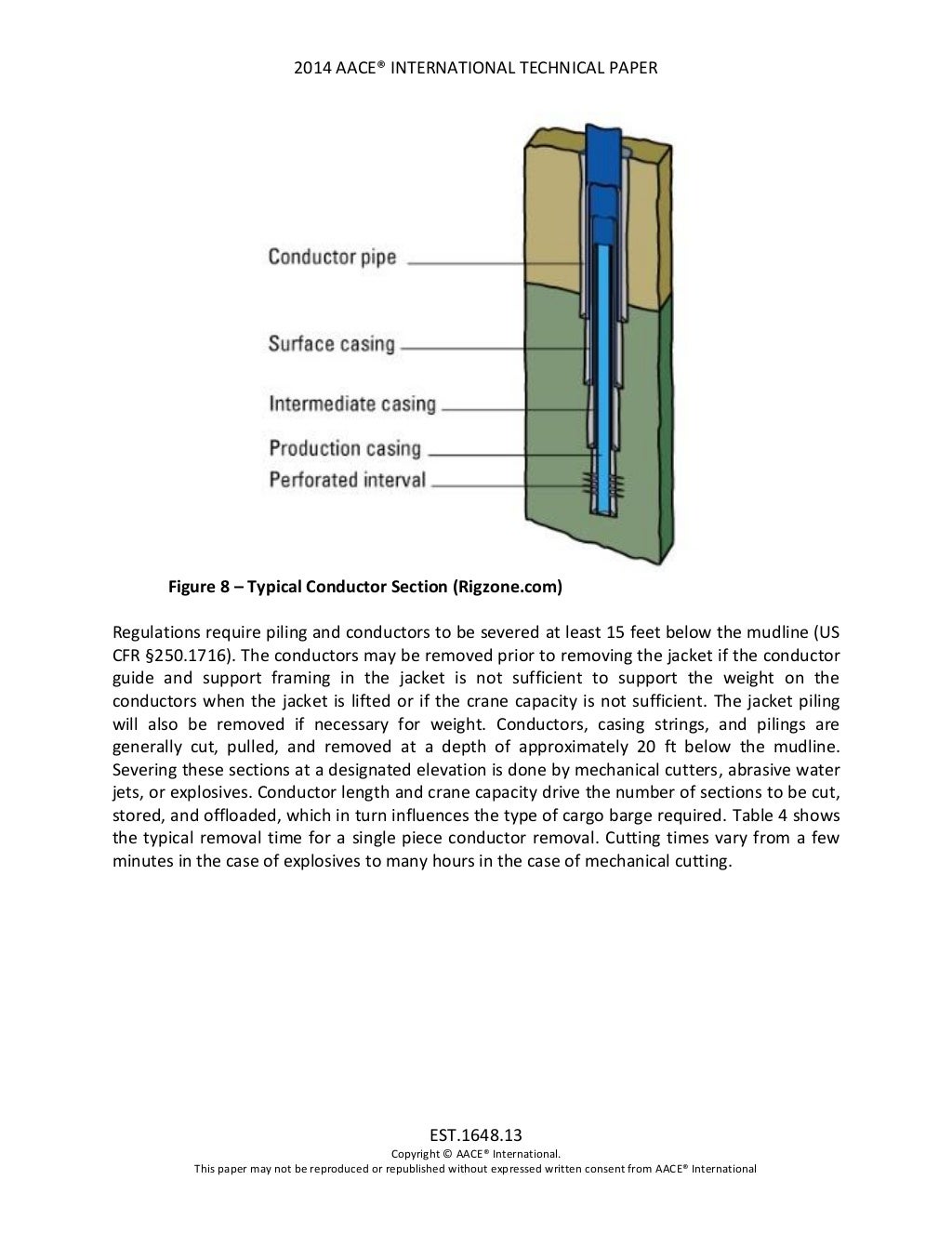 Cost Estimating for Offshore Oil & Gas Facility