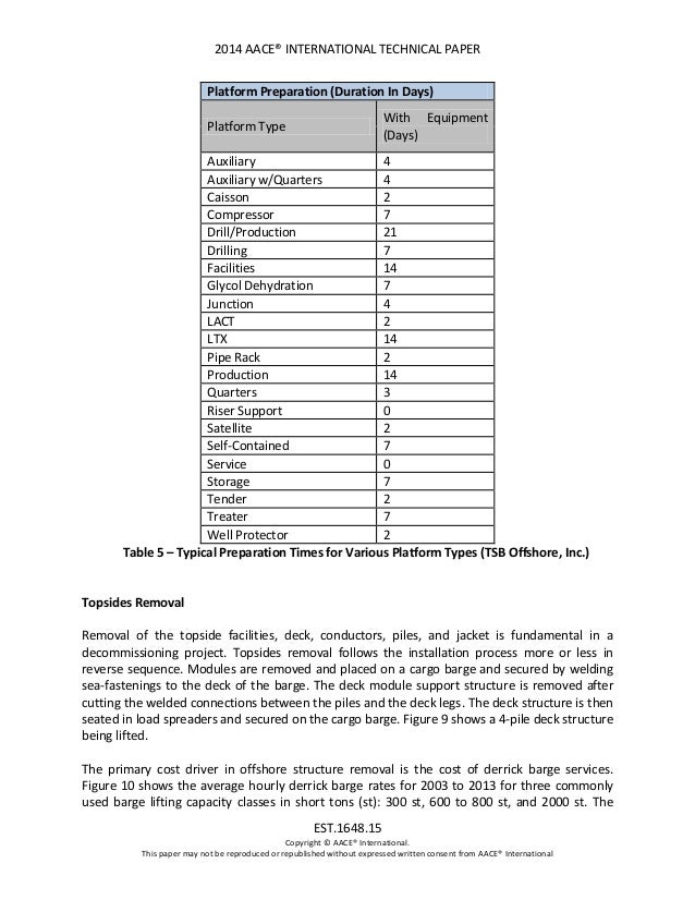 Cost Estimating for Offshore Oil & Gas Facility