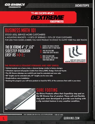 5.
CHOOSE THE VEHICLE-SPECIFIC
BRACKETS THAT FIT YOUR TRUCK.
PICK THE STYLE AND
FINISH THAT SUITS YOU BEST.
MAKE THE QUICK AND
EASY INSTALL, STEP UP INTO
YOUR TRUCK AND GO!
Business Math 101
STOCK LESS, SERVICE MORE CUSTOMERS!
6 MOUNTING BRACKETS + 8 SETS OF SIDEBARS = 92% OF YOUR CUSTOMERS
FOR LESS THAN $3500 (JOBBER) YOU HAVE PRODUCT IN STOCK TO OUTFIT THEIR FULL SIZE TRUCKS
Sure Footing
Go Rhino Products offers their SuperGrip step pad on
the OE Xtreme line of product. These soft and flexible
step pads were developed to provide sure footing with
a slip resistant texture in any weather condition.
THE PROGRAM IS STRAIGHT FORWARD AND VERY SIMPLE:
• Vehicle brackets are a heavy duty, u channel design similar to factory designs
• 6 Brackets represent all popular models from Chevy/GMC, Dodge, Ford and Toyota
• The OE Xtreme sidesteps are multi-fit and sized for extended and crew cabs
• 80” lengths are for extended cabs, 87” lengths are for crew cabs
• Simple bolt-on, easy installation
• Stocking this program you will have product on hand for 92% of the customers that walk in your door.
Theoextreme4”,5”,&6”
Sidestep PRogram
EAsy as 1-2-3 :
1.
2.
3.
Heavy duty vehicle specific
mounting brackets sold seperately!
SIDESTEPS
 