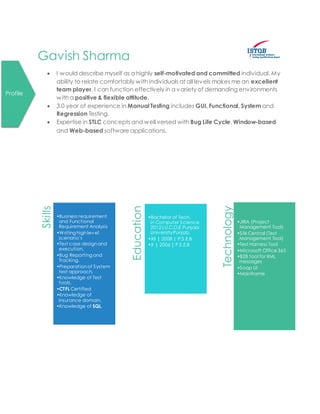 Gavish Sharma
 I would describe myself as a highly self-motivated and committed individual. My
ability to relate comfortably with individuals at all levels makes me an excellent
team player. I can function effectively in a variety of demanding environments
with a positive & flexible attitude.
 3.0 year of experience in Manual Testing includes GUI, Functional, System and
Regression Testing.
 Expertise in STLC concepts and well versed with Bug Life Cycle, Window-based
and Web-based software applications.
Skills
•Business requirement
and Functional
Requirement Analysis
•Writing highlevel
scenario’s
•Test case designand
execution.
•Bug Reporting and
Tracking.
•Preparationof System
test approach.
•Knowledge of Test
tools.
•CTFL Certified
•Knowledge of
Insurance domain.
•Knowledge of SQL.
Education
•Bachelor of Tech.
in Computer Science.
2012|U.C.O.E Punjabi
UniversityPunjab.
•XII | 2008 | P.S.E.B
•X | 2006 | P.S.E.B
Technology
•JIRA (Project
Management Tool)
•Silk Central (Test
Management Tool)
•Test Harness Tool
•Microsoft Office 365
•B2B tool for XML
messages
•Soap UI
•Mainframe
Profile
 