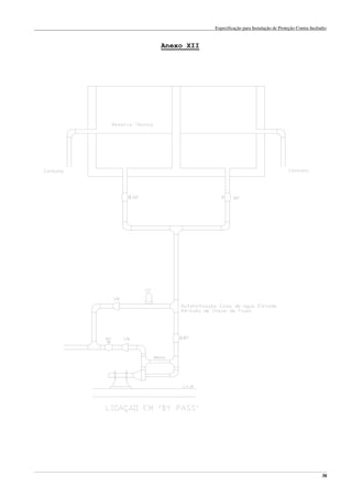 Especificação para Instalação de Proteção Contra Incêndio
______________________________________________________________________________________________________________________________________________________________________________________________________
38
Anexo XII
 