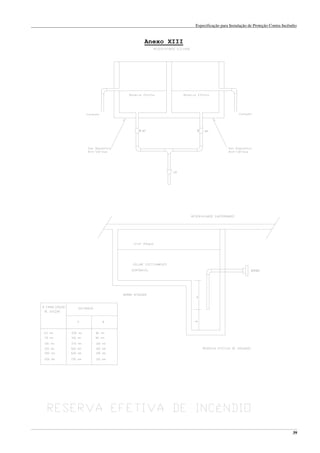 Especificação para Instalação de Proteção Contra Incêndio
______________________________________________________________________________________________________________________________________________________________________________________________________
39
Anexo XIII
 
