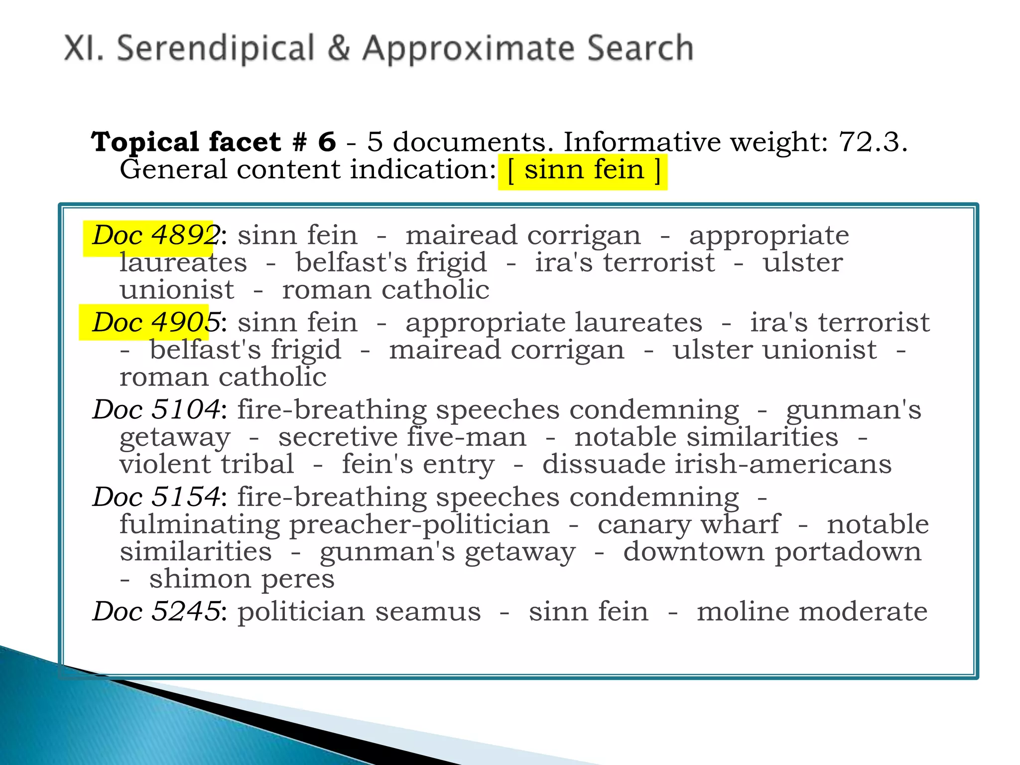 Topical facet # 6 - 5 documents. Informative weight: 72.3.
General content indication: [ sinn fein ]
Doc 4892: sinn fein - mairead corrigan - appropriate
laureates - belfast's frigid - ira's terrorist - ulster
unionist - roman catholic
Doc 4905: sinn fein - appropriate laureates - ira's terrorist
- belfast's frigid - mairead corrigan - ulster unionist -
roman catholic
Doc 5104: fire-breathing speeches condemning - gunman's
getaway - secretive five-man - notable similarities -
violent tribal - fein's entry - dissuade irish-americans
Doc 5154: fire-breathing speeches condemning -
fulminating preacher-politician - canary wharf - notable
similarities - gunman's getaway - downtown portadown
- shimon peres
Doc 5245: politician seamus - sinn fein - moline moderate
 