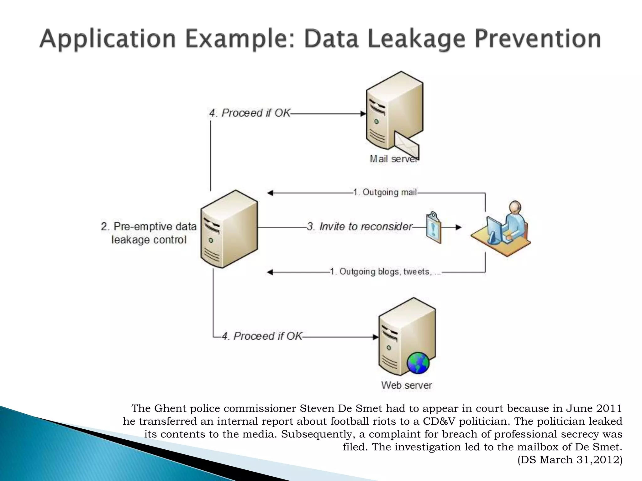 The Ghent police commissioner Steven De Smet had to appear in court because in June 2011
he transferred an internal report about football riots to a CD&V politician. The politician leaked
its contents to the media. Subsequently, a complaint for breach of professional secrecy was
filed. The investigation led to the mailbox of De Smet.
(DS March 31,2012)
 