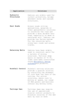 Application Solutions
Hydraulic
Structures
Gabions are widely used for
culvert protection, bridge
abutment works and cascade
structures.
Haul Roads Access roads utilize
geotextiles, geogrids or
other geosynthetic solutions
to reinforce the road and
provide a more durable haul
road, especially on weak or
saturated soil. Gabions can
provide the facing system
for the retaining walls
along haul roads and access
tracks.
Retaining Walls Gabions have been widely
used to construct walls for
a variety of mining
solutions. Vertical dump
walls in excess of 75 ft.
(23m) have been constructed
using Maccaferri design
softwareand products.
Rockfall Control Rockfall netting solutions
provide a passive solution
by containing the movement
of rock down the face of the
cutting. For active
solutions, where rock is
moving at speed, our range
of HEA panels and barriers
contain any moving rocks.
Tailings Dams Tailings dams may require
the use of specialized
erosion control products to
minimize scouring of the dam
wall by rain or wave
 