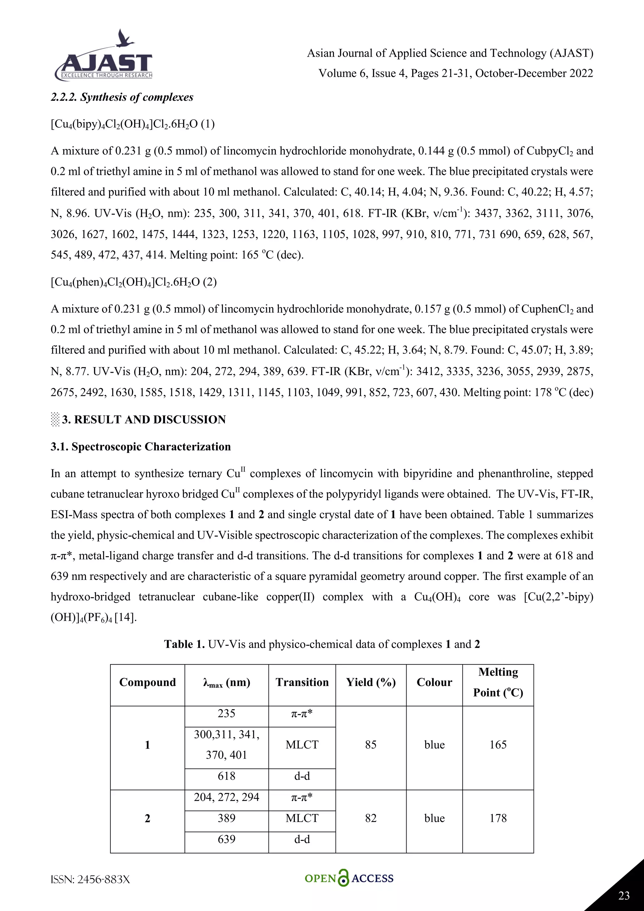 Asian Journal of Applied Science and Technology (AJAST)
Volume 6, Issue 4, Pages 21-31, October-December 2022
ISSN: 2456-883X
23
2.2.2. Synthesis of complexes
[Cu4(bipy)4Cl2(OH)4]Cl2.6H2O (1)
A mixture of 0.231 g (0.5 mmol) of lincomycin hydrochloride monohydrate, 0.144 g (0.5 mmol) of CubpyCl2 and
0.2 ml of triethyl amine in 5 ml of methanol was allowed to stand for one week. The blue precipitated crystals were
filtered and purified with about 10 ml methanol. Calculated: C, 40.14; H, 4.04; N, 9.36. Found: C, 40.22; H, 4.57;
N, 8.96. UV-Vis (H2O, nm): 235, 300, 311, 341, 370, 401, 618. FT-IR (KBr, /cm-1
): 3437, 3362, 3111, 3076,
3026, 1627, 1602, 1475, 1444, 1323, 1253, 1220, 1163, 1105, 1028, 997, 910, 810, 771, 731 690, 659, 628, 567,
545, 489, 472, 437, 414. Melting point: 165 o
C (dec).
[Cu4(phen)4Cl2(OH)4]Cl2.6H2O (2)
A mixture of 0.231 g (0.5 mmol) of lincomycin hydrochloride monohydrate, 0.157 g (0.5 mmol) of CuphenCl2 and
0.2 ml of triethyl amine in 5 ml of methanol was allowed to stand for one week. The blue precipitated crystals were
filtered and purified with about 10 ml methanol. Calculated: C, 45.22; H, 3.64; N, 8.79. Found: C, 45.07; H, 3.89;
N, 8.77. UV-Vis (H2O, nm): 204, 272, 294, 389, 639. FT-IR (KBr, /cm-1
): 3412, 3335, 3236, 3055, 2939, 2875,
2675, 2492, 1630, 1585, 1518, 1429, 1311, 1145, 1103, 1049, 991, 852, 723, 607, 430. Melting point: 178 o
C (dec)
░ 3. RESULT AND DISCUSSION
3.1. Spectroscopic Characterization
In an attempt to synthesize ternary CuII
complexes of lincomycin with bipyridine and phenanthroline, stepped
cubane tetranuclear hyroxo bridged CuII
complexes of the polypyridyl ligands were obtained. The UV-Vis, FT-IR,
ESI-Mass spectra of both complexes 1 and 2 and single crystal date of 1 have been obtained. Table 1 summarizes
the yield, physic-chemical and UV-Visible spectroscopic characterization of the complexes. The complexes exhibit
π-π*, metal-ligand charge transfer and d-d transitions. The d-d transitions for complexes 1 and 2 were at 618 and
639 nm respectively and are characteristic of a square pyramidal geometry around copper. The first example of an
hydroxo-bridged tetranuclear cubane-like copper(II) complex with a Cu4(OH)4 core was [Cu(2,2’-bipy)
(OH)]4(PF6)4 [14].
Table 1. UV-Vis and physico-chemical data of complexes 1 and 2
Compound λmax (nm) Transition Yield (%) Colour
Melting
Point (o
C)
1
235 π-π*
85 blue 165
300,311, 341,
370, 401
MLCT
618 d-d
2
204, 272, 294 π-π*
82 blue 178
389 MLCT
639 d-d
 