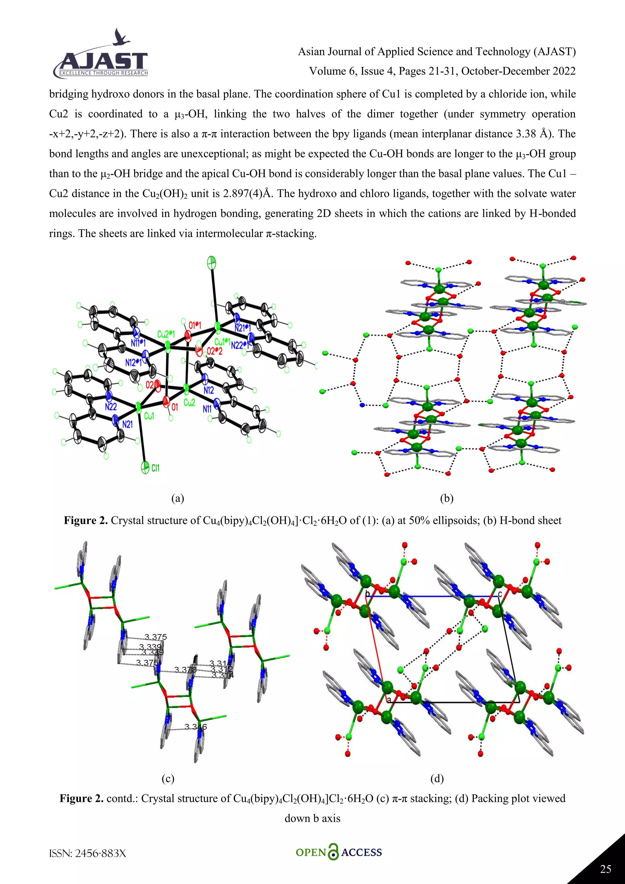 Asian Journal of Applied Science and Technology (AJAST)
Volume 6, Issue 4, Pages 21-31, October-December 2022
ISSN: 2456-883X
25
bridging hydroxo donors in the basal plane. The coordination sphere of Cu1 is completed by a chloride ion, while
Cu2 is coordinated to a μ3-OH, linking the two halves of the dimer together (under symmetry operation
-x+2,-y+2,-z+2). There is also a π-π interaction between the bpy ligands (mean interplanar distance 3.38 Å). The
bond lengths and angles are unexceptional; as might be expected the Cu-OH bonds are longer to the μ3-OH group
than to the μ2-OH bridge and the apical Cu-OH bond is considerably longer than the basal plane values. The Cu1 –
Cu2 distance in the Cu2(OH)2 unit is 2.897(4)Å. The hydroxo and chloro ligands, together with the solvate water
molecules are involved in hydrogen bonding, generating 2D sheets in which the cations are linked by H-bonded
rings. The sheets are linked via intermolecular π-stacking.
(a) (b)
Figure 2. Crystal structure of Cu4(bipy)4Cl2(OH)4]·Cl2·6H2O of (1): (a) at 50% ellipsoids; (b) H-bond sheet
(c) (d)
Figure 2. contd.: Crystal structure of Cu4(bipy)4Cl2(OH)4]Cl2·6H2O (c) π-π stacking; (d) Packing plot viewed
down b axis
 