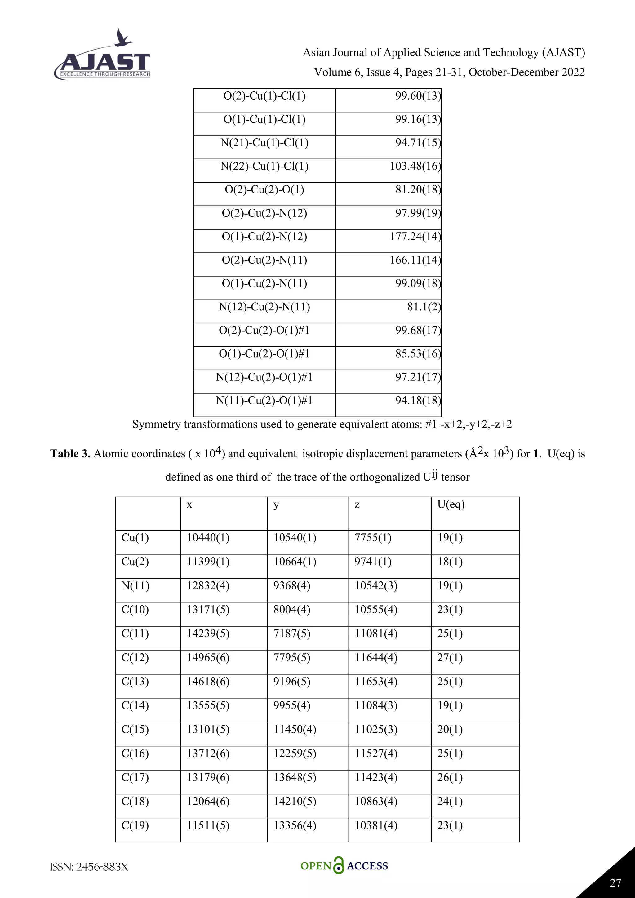 Asian Journal of Applied Science and Technology (AJAST)
Volume 6, Issue 4, Pages 21-31, October-December 2022
ISSN: 2456-883X
27
Symmetry transformations used to generate equivalent atoms: #1 -x+2,-y+2,-z+2
Table 3. Atomic coordinates ( x 104) and equivalent isotropic displacement parameters (Å2x 103) for 1. U(eq) is
defined as one third of the trace of the orthogonalized Uij tensor
x y z U(eq)
Cu(1) 10440(1) 10540(1) 7755(1) 19(1)
Cu(2) 11399(1) 10664(1) 9741(1) 18(1)
N(11) 12832(4) 9368(4) 10542(3) 19(1)
C(10) 13171(5) 8004(4) 10555(4) 23(1)
C(11) 14239(5) 7187(5) 11081(4) 25(1)
C(12) 14965(6) 7795(5) 11644(4) 27(1)
C(13) 14618(6) 9196(5) 11653(4) 25(1)
C(14) 13555(5) 9955(4) 11084(3) 19(1)
C(15) 13101(5) 11450(4) 11025(3) 20(1)
C(16) 13712(6) 12259(5) 11527(4) 25(1)
C(17) 13179(6) 13648(5) 11423(4) 26(1)
C(18) 12064(6) 14210(5) 10863(4) 24(1)
C(19) 11511(5) 13356(4) 10381(4) 23(1)
O(2)-Cu(1)-Cl(1) 99.60(13)
O(1)-Cu(1)-Cl(1) 99.16(13)
N(21)-Cu(1)-Cl(1) 94.71(15)
N(22)-Cu(1)-Cl(1) 103.48(16)
O(2)-Cu(2)-O(1) 81.20(18)
O(2)-Cu(2)-N(12) 97.99(19)
O(1)-Cu(2)-N(12) 177.24(14)
O(2)-Cu(2)-N(11) 166.11(14)
O(1)-Cu(2)-N(11) 99.09(18)
N(12)-Cu(2)-N(11) 81.1(2)
O(2)-Cu(2)-O(1)#1 99.68(17)
O(1)-Cu(2)-O(1)#1 85.53(16)
N(12)-Cu(2)-O(1)#1 97.21(17)
N(11)-Cu(2)-O(1)#1 94.18(18)
 