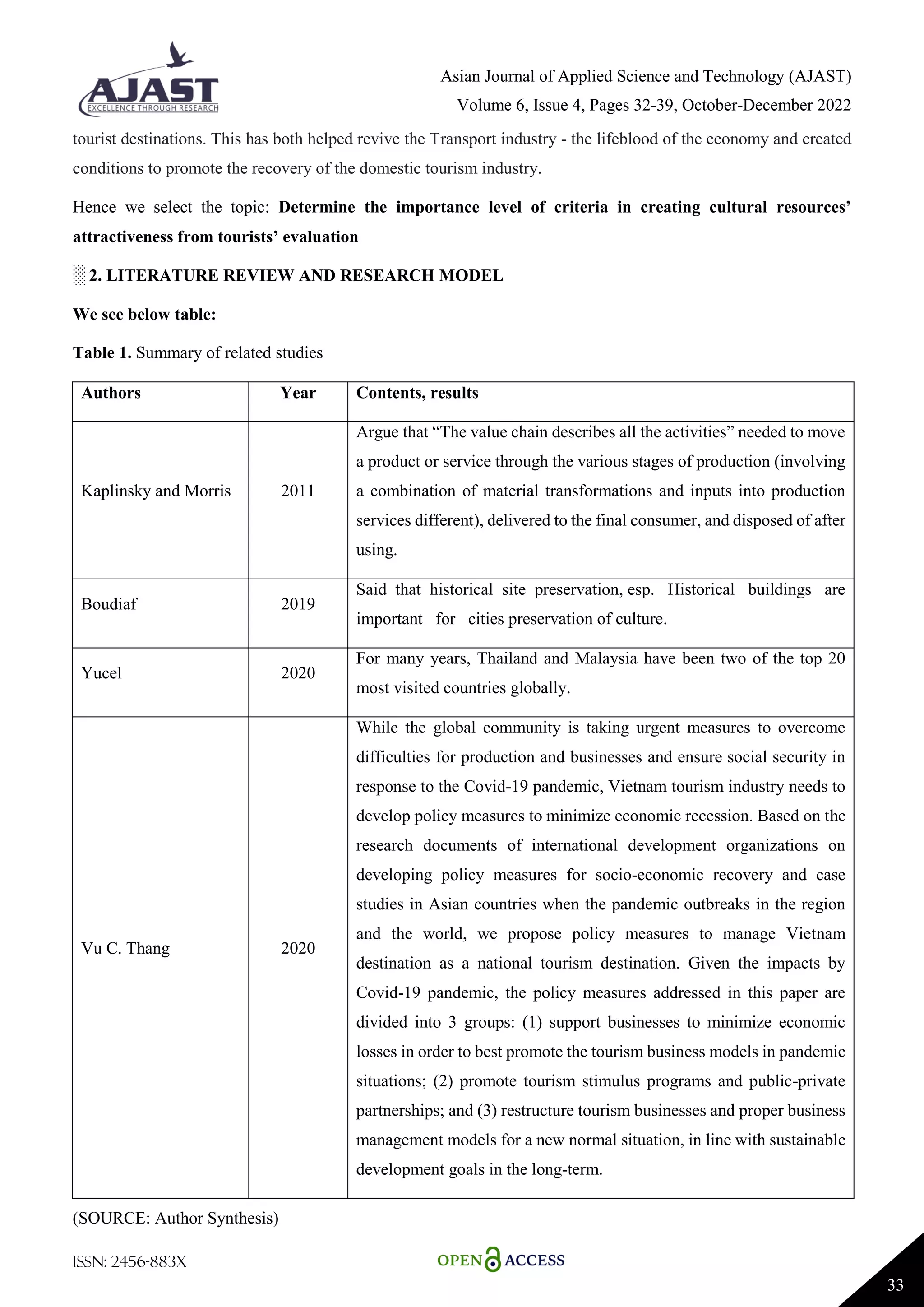 Asian Journal of Applied Science and Technology (AJAST)
Volume 6, Issue 4, Pages 32-39, October-December 2022
ISSN: 2456-883X
33
tourist destinations. This has both helped revive the Transport industry - the lifeblood of the economy and created
conditions to promote the recovery of the domestic tourism industry.
Hence we select the topic: Determine the importance level of criteria in creating cultural resources’
attractiveness from tourists’ evaluation
░ 2. LITERATURE REVIEW AND RESEARCH MODEL
We see below table:
Table 1. Summary of related studies
Authors Year Contents, results
Kaplinsky and Morris 2011
Argue that “The value chain describes all the activities” needed to move
a product or service through the various stages of production (involving
a combination of material transformations and inputs into production
services different), delivered to the final consumer, and disposed of after
using.
Boudiaf 2019
Said that historical site preservation, esp. Historical buildings are
important for cities preservation of culture.
Yucel 2020
For many years, Thailand and Malaysia have been two of the top 20
most visited countries globally.
Vu C. Thang 2020
While the global community is taking urgent measures to overcome
difficulties for production and businesses and ensure social security in
response to the Covid-19 pandemic, Vietnam tourism industry needs to
develop policy measures to minimize economic recession. Based on the
research documents of international development organizations on
developing policy measures for socio-economic recovery and case
studies in Asian countries when the pandemic outbreaks in the region
and the world, we propose policy measures to manage Vietnam
destination as a national tourism destination. Given the impacts by
Covid-19 pandemic, the policy measures addressed in this paper are
divided into 3 groups: (1) support businesses to minimize economic
losses in order to best promote the tourism business models in pandemic
situations; (2) promote tourism stimulus programs and public-private
partnerships; and (3) restructure tourism businesses and proper business
management models for a new normal situation, in line with sustainable
development goals in the long-term.
(SOURCE: Author Synthesis)
 