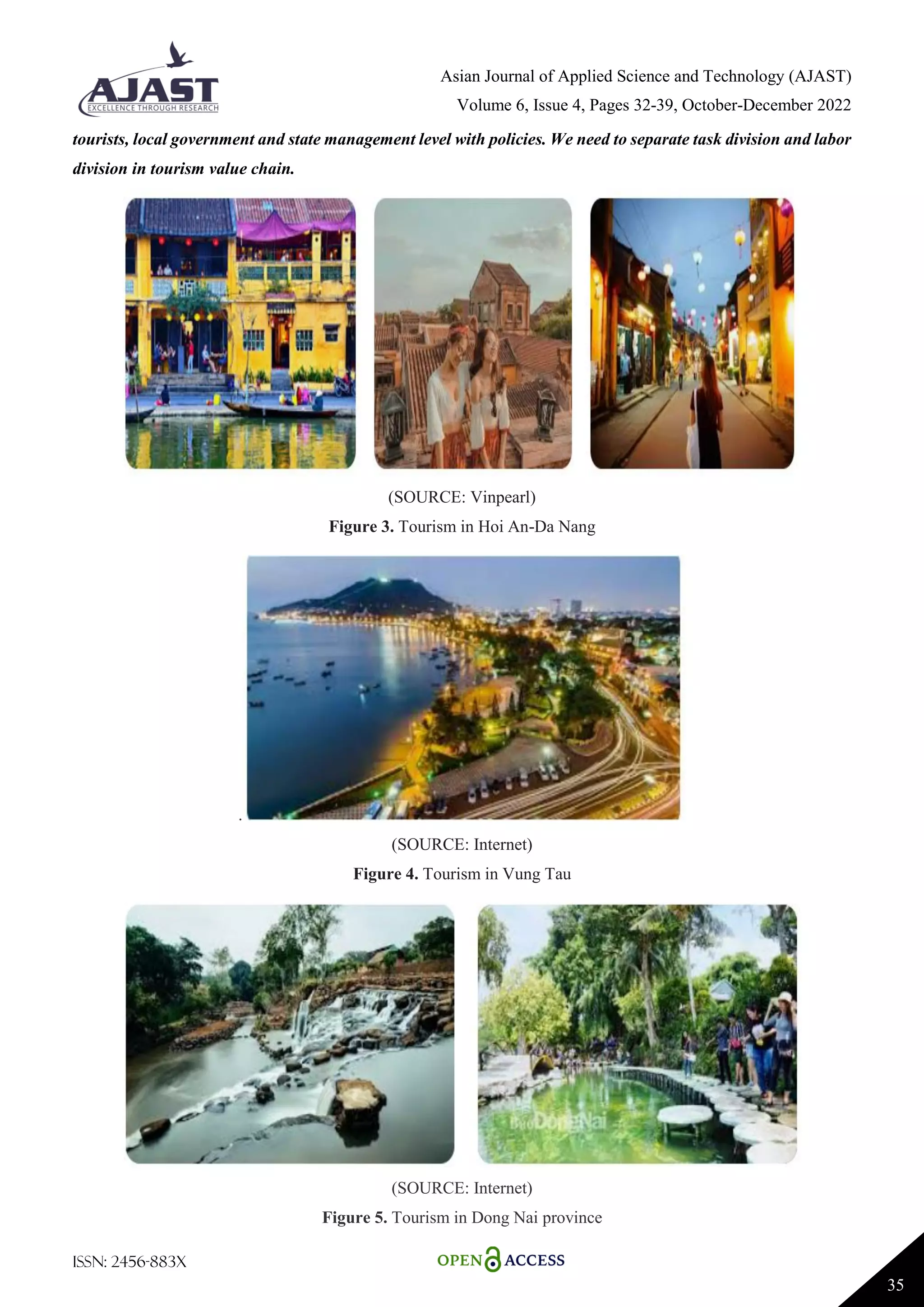 Asian Journal of Applied Science and Technology (AJAST)
Volume 6, Issue 4, Pages 32-39, October-December 2022
ISSN: 2456-883X
35
tourists, local government and state management level with policies. We need to separate task division and labor
division in tourism value chain.
(SOURCE: Vinpearl)
Figure 3. Tourism in Hoi An-Da Nang
.
(SOURCE: Internet)
Figure 4. Tourism in Vung Tau
(SOURCE: Internet)
Figure 5. Tourism in Dong Nai province
 