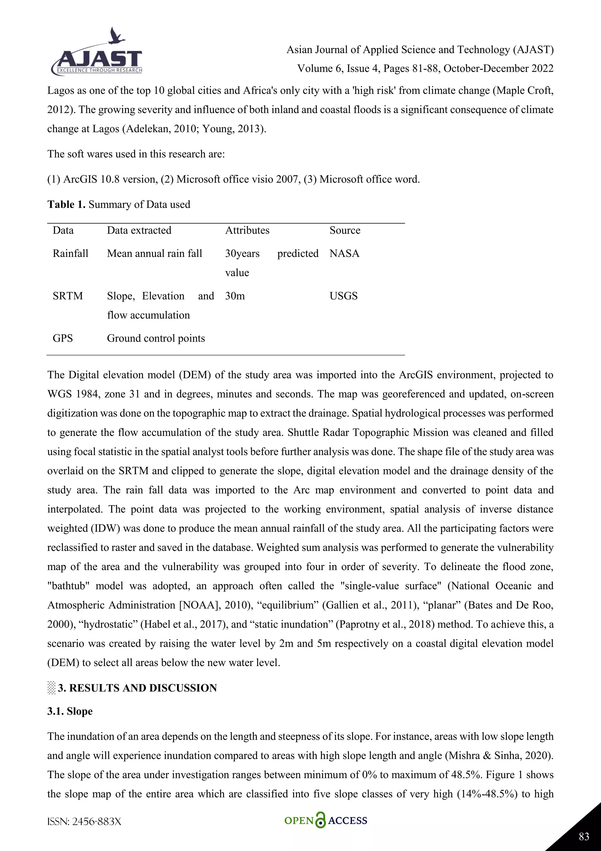 Flood Vulnerability Mapping using Geospatial Techniques: Case Study of ...