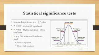 Statistical significance tests
• Statistical significance test  P value
• P < 0.05 - statistically significant
• P < 0.01 - Highly significant - More
confident
• It may fail- inferential bars hence
used.
• Wide- Large error
• Short- High precision
3/11/2015 9
 