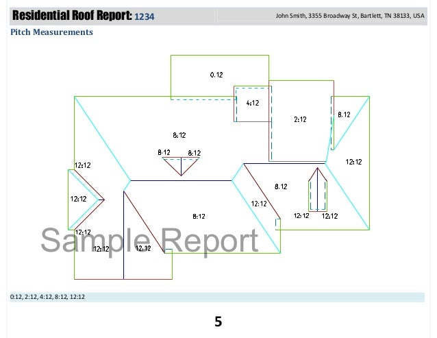 the complicated roof pdf download