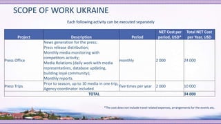 SCOPE OF WORK UKRAINE
Project Description Period
NET Cost per
period, USD*
Total NET Cost
per Year, USD
Press Office
News generation for the press;
Press release distribution;
Monthly media monitoring with
competitors activity;
Media Relations (daily work with media
representatives, database updating,
building loyal community);
Monthly reports.
monthly 2 000 24 000
Press Trips
Prior to season, up to 10 media in one trip,
Agency coordinator included
five times per year 2 000 10 000
TOTAL 34 000
*The cost does not include travel related expenses, arrangements for the events etc.
Each following activity can be executed separately
 