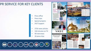 PR SERVICE FOR KEY CLIENTS
• Press office
• Press trips
• Special projects
• 24/7 Support
• 2716 news articles
• 318 minutes on TV
• 99 interviews
• 32 press trips
 