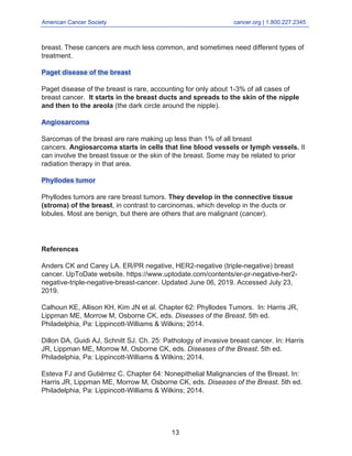 American Cancer Society cancer.org | 1.800.227.2345
____________________________________________________________________________________
breast. These cancers are much less common, and sometimes need different types of
treatment.
Paget disease of the breast
Paget disease of the breast is rare, accounting for only about 1-3% of all cases of
breast cancer. It starts in the breast ducts and spreads to the skin of the nipple
and then to the areola (the dark circle around the nipple).
Angiosarcoma
Sarcomas of the breast are rare making up less than 1% of all breast
cancers. Angiosarcoma starts in cells that line blood vessels or lymph vessels. It
can involve the breast tissue or the skin of the breast. Some may be related to prior
radiation therapy in that area.
Phyllodes tumor
Phyllodes tumors are rare breast tumors. They develop in the connective tissue
(stroma) of the breast, in contrast to carcinomas, which develop in the ducts or
lobules. Most are benign, but there are others that are malignant (cancer).
References
Anders CK and Carey LA. ER/PR negative, HER2-negative (triple-negative) breast
cancer. UpToDate website. https://www.uptodate.com/contents/er-pr-negative-her2-
negative-triple-negative-breast-cancer. Updated June 06, 2019. Accessed July 23,
2019.
Calhoun KE, Allison KH, Kim JN et al. Chapter 62: Phyllodes Tumors. In: Harris JR,
Lippman ME, Morrow M, Osborne CK, eds. Diseases of the Breast. 5th ed.
Philadelphia, Pa: Lippincott-Williams & Wilkins; 2014.
Dillon DA, Guidi AJ, Schnitt SJ. Ch. 25: Pathology of invasive breast cancer. In: Harris
JR, Lippman ME, Morrow M, Osborne CK, eds. Diseases of the Breast. 5th ed.
Philadelphia, Pa: Lippincott-Williams & Wilkins; 2014.
Esteva FJ and Gutiérrez C. Chapter 64: Nonepithelial Malignancies of the Breast. In:
Harris JR, Lippman ME, Morrow M, Osborne CK, eds. Diseases of the Breast. 5th ed.
Philadelphia, Pa: Lippincott-Williams & Wilkins; 2014.
13
 