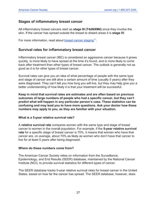 American Cancer Society cancer.org | 1.800.227.2345
____________________________________________________________________________________
Stages of inflammatory breast cancer
All inflammatory breast cancers start as stage III (T4dNXM0) since they involve the
skin. If the cancer has spread outside the breast to distant areas it is stage IV.
For more information, read about breast cancer staging11
.
Survival rates for inflammatory breast cancer
Inflammatory breast cancer (IBC) is considered an aggressive cancer because it grows
quickly, is more likely to have spread at the time it’s found, and is more likely to come
back after treatment than other types of breast cancer. The outlook is generally not as
good as it is for other types of breast cancer.
Survival rates can give you an idea of what percentage of people with the same type
and stage of cancer are still alive a certain amount of time (usually 5 years) after they
were diagnosed. They can’t tell you how long you will live, but they may help give you a
better understanding of how likely it is that your treatment will be successful.
Keep in mind that survival rates are estimates and are often based on previous
outcomes of large numbers of people who had a specific cancer, but they can’t
predict what will happen in any particular person’s case. These statistics can be
confusing and may lead you to have more questions. Ask your doctor how these
numbers may apply to you, as they are familiar with your situation.
What is a 5-year relative survival rate?
A relative survival rate compares women with the same type and stage of breast
cancer to women in the overall population. For example, if the 5-year relative survival
rate for a specific stage of breast cancer is 70%, it means that women who have that
cancer are, on average, about 70% as likely as women who don’t have that cancer to
live for at least 5 years after being diagnosed.
Where do these numbers come from?
The American Cancer Society relies on information from the Surveillance,
Epidemiology, and End Results (SEER) database, maintained by the National Cancer
Institute (NCI), to provide survival statistics for different types of cancer.
The SEER database tracks 5-year relative survival rates for breast cancer in the United
States, based on how far the cancer has spread. The SEER database, however, does
27
 