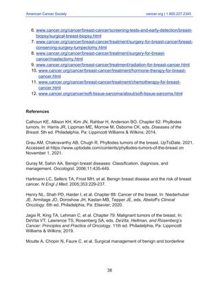 American Cancer Society cancer.org | 1.800.227.2345
____________________________________________________________________________________
www.cancer.org/cancer/breast-cancer/screening-tests-and-early-detection/breast-
biopsy/surgical-breast-biopsy.html
6.
www.cancer.org/cancer/breast-cancer/treatment/surgery-for-breast-cancer/breast-
conserving-surgery-lumpectomy.html
7.
www.cancer.org/cancer/breast-cancer/treatment/surgery-for-breast-
cancer/mastectomy.html
8.
www.cancer.org/cancer/breast-cancer/treatment/radiation-for-breast-cancer.html
9.
www.cancer.org/cancer/breast-cancer/treatment/hormone-therapy-for-breast-
cancer.html
10.
www.cancer.org/cancer/breast-cancer/treatment/chemotherapy-for-breast-
cancer.html
11.
www.cancer.org/cancer/soft-tissue-sarcoma/about/soft-tissue-sarcoma.html
12.
References
Calhoun KE, Allison KH, Kim JN, Rahbar H, Anderson BO. Chapter 62: Phyllodes
tumors. In: Harris JR, Lippman ME, Morrow M, Osborne CK, eds. Diseases of the
Breast. 5th ed. Philadelphia, Pa: Lippincott Williams & Wilkins; 2014.
Grau AM, Chakravarthy AB, Chugh R. Phyllodes tumors of the breast. UpToDate. 2021.
Accessed at https://www.uptodate.com/contents/phyllodes-tumors-of-the-breast on
November 1, 2021.
Guray M, Sahin AA. Benign breast diseases: Classification, diagnosis, and
management. Oncologist. 2006;11;435-449.
Hartmann LC, Sellers TA, Frost MH, et al. Benign breast disease and the risk of breast
cancer. N Engl J Med. 2005;353:229-237.
Henry NL, Shah PD, Haider I, et al. Chapter 88: Cancer of the breast. In: Niederhuber
JE, Armitage JO, Doroshow JH, Kastan MB, Tepper JE, eds. Abeloff’s Clinical
Oncology. 6th ed. Philadelphia, Pa: Elsevier; 2020.
Jagsi R, King TA, Lehman C, et al. Chapter 79: Malignant tumors of the breast. In:
DeVita VT, Lawrence TS, Rosenberg SA, eds. DeVita, Hellman, and Rosenberg’s
Cancer: Principles and Practice of Oncology. 11th ed. Philadelphia, Pa: Lippincott
Williams & Wilkins; 2019.
Moutte A, Chopin N, Faure C, et al. Surgical management of benign and borderline
38
 