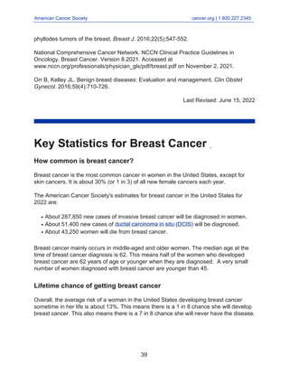 American Cancer Society cancer.org | 1.800.227.2345
____________________________________________________________________________________
phyllodes tumors of the breast. Breast J. 2016;22(5):547-552.
National Comprehensive Cancer Network. NCCN Clinical Practice Guidelines in
Oncology. Breast Cancer. Version 8.2021. Accessed at
www.nccn.org/professionals/physician_gls/pdf/breast.pdf on November 2, 2021.
Orr B, Kelley JL. Benign breast diseases: Evaluation and management. Clin Obstet
Gynecol. 2016;59(4):710-726.
Last Revised: June 15, 2022
Key Statistics for Breast Cancer
How common is breast cancer?
Breast cancer is the most common cancer in women in the United States, except for
skin cancers. It is about 30% (or 1 in 3) of all new female cancers each year.
The American Cancer Society's estimates for breast cancer in the United States for
2022 are:
About 287,850 new cases of invasive breast cancer will be diagnosed in women.
●
About 51,400 new cases of ductal carcinoma in situ (DCIS) will be diagnosed.
●
About 43,250 women will die from breast cancer.
●
Breast cancer mainly occurs in middle-aged and older women. The median age at the
time of breast cancer diagnosis is 62. This means half of the women who developed
breast cancer are 62 years of age or younger when they are diagnosed. A very small
number of women diagnosed with breast cancer are younger than 45.
Lifetime chance of getting breast cancer
Overall, the average risk of a woman in the United States developing breast cancer
sometime in her life is about 13%. This means there is a 1 in 8 chance she will develop
breast cancer. This also means there is a 7 in 8 chance she will never have the disease.
39
 
