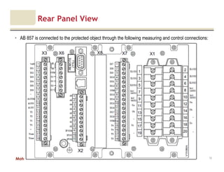 Motor protection v1.6
Rear Panel View
• AB 857 is connected to the protected object through the following measuring and control connections:
12
 