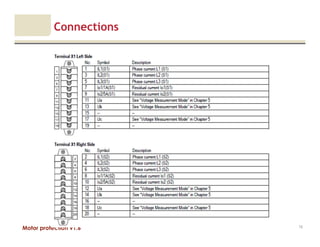 Motor protection v1.6
Connections
13
 