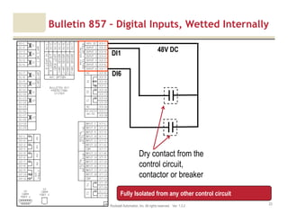 Motor protection v1.6JAK (Confidential – For Internal Training Use Only) Copyright © 2013 Rockwell Automation, Inc. All rights reserved. Ver. 1.3.2
23
Bulletin 857 – Digital Inputs, Wetted Internally
Dry contact from the
control circuit,
contactor or breaker
DI1 48V DC
Fully Isolated from any other control circuit
DI6
 
