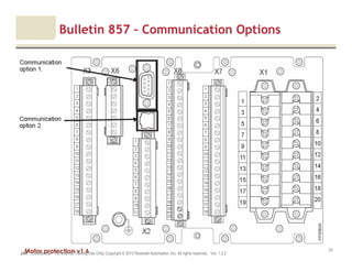 Motor protection v1.6JAK (Confidential – For Internal Training Use Only) Copyright © 2013 Rockwell Automation, Inc. All rights reserved. Ver. 1.3.2
24
Bulletin 857 – Communication Options
 