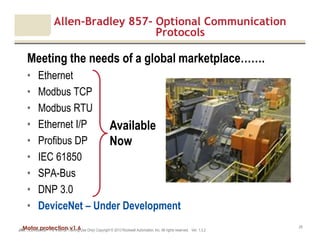 Motor protection v1.6JAK (Confidential – For Internal Training Use Only) Copyright © 2013 Rockwell Automation, Inc. All rights reserved. Ver. 1.3.2
25
Allen-Bradley 857- Optional Communication
Protocols
Meeting the needs of a global marketplace…….
• Ethernet
• Modbus TCP
• Modbus RTU
• Ethernet I/P
• Profibus DP
• IEC 61850
• SPA-Bus
• DNP 3.0
• DeviceNet – Under Development
Available
Now
 