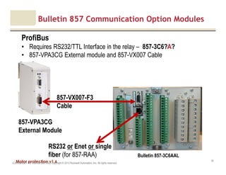 Motor protection v1.6(Confidential – For Internal Use Only) Copyright © 2013 Rockwell Automation, Inc. All rights reserved.
30
Bulletin 857 Communication Option Modules
ProfiBus
• Requires RS232/TTL Interface in the relay – 857-3C6?A?
• 857-VPA3CG External module and 857-VX007 Cable
Bulletin 857-3C6AAL
857-VX007-F3
Cable
857-VPA3CG
External Module
RS232 or Enet or single
fiber (for 857-RAA)
 
