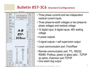 Motor protection v1.6JAK (Confidential – For Internal Training Use Only) Copyright © 2013 Rockwell Automation, Inc. All rights reserved. Ver. 1.3.2
32
Bulletin 857–3C6 (Standard Configuration)
• Three phase currents and two independent
residual current inputs
• Three phase-to-earth voltages or two phase-to-
phase voltages and residual voltage
• 12 digital input, 6 digital inputs, 48V wetting
voltage
• 4 power outputs
• 5 signal outputs + self supervision output
• Local communication port, Front/Rear
• Remote communication port, TTL, RS232,
RS485, Profibus, plastic or glass optic , TCP/IP
as option, Extension port TCP/IP
• One watch dog output
2+Arc
Sensor
1-Arc
Sensor
1-Arc
Sensor
2-Arc
Sensor
Com.B
Light
BLight
In
BLight
Out
1+Arc
Sensor
Int.Fault
T1T2A1
48VDigitalInputs-WettedDigitalInputs13-18DigitalInputs7-12
 