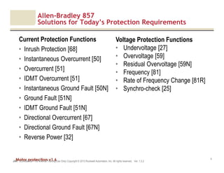 Motor protection v1.6JAK (Confidential – For Internal Training Use Only) Copyright © 2013 Rockwell Automation, Inc. All rights reserved. Ver. 1.3.2
4
Allen-Bradley 857
Solutions for Today’s Protection Requirements
Current Protection Functions
• Inrush Protection [68]
• Instantaneous Overcurrent [50]
• Overcurrent [51]
• IDMT Overcurrent [51]
• Instantaneous Ground Fault [50N]
• Ground Fault [51N]
• IDMT Ground Fault [51N]
• Directional Overcurrent [67]
• Directional Ground Fault [67N]
• Reverse Power [32]
Voltage Protection Functions
• Undervoltage [27]
• Overvoltage [59]
• Residual Overvoltage [59N]
• Frequency [81]
• Rate of Frequency Change [81R]
• Synchro-check [25]
 