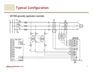 Motor protection v1.6
Typical Configuration
• 857/865 generally (application example).
V1.0_20.4.2012_JV
51
 