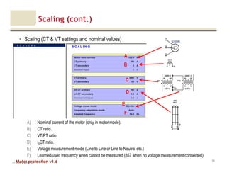 Motor protection v1.6
Scaling (cont.)
• Scaling (CT & VT settings and nominal values)
V1.0_20.4.2012_JV
58
B
C
E
A
A) Nominal current of the motor (only in motor mode).
B) CT ratio.
C) VT/PT ratio.
D) I0CT ratio.
E) Voltage measurement mode (Line to Line or Line to Neutral etc.)
F) Learned/used frequency when cannot be measured (857 when no voltage measurement connected).
D
F
 