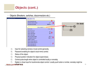 Motor protection v1.6
Objects (cont.)
• Objects (Breakers, switches, disconnectors etc.)
V1.0_20.4.2012_JV
60
B
C
E
A
A) Input for selecting remote or local control generally.
B) Password enabling for object’s local mimic control.
C) Status of the object.
D) Physical position indication for object (open/close).
E) Control pulse length when object is controlled locally or remotely.
F) Digital or virtual input for local/remote object control. Locally push button or similar, remotely might be
virtual input.
D
F
 