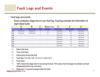 Motor protection v1.6
Fault Logs and Events
• Fault logs and events
– Every protection stage has it’s own fault log. Fault log includes the information of
eight latest faults.
V1.0_20.4.2012_JV
80
A) Date of the fault.
B) Time of the fault.
C) Active group during the fault.
D) Fault type 1-N, 2-N, 3-N, 1-2, 2-3, 3-1 and 1-2-3.
E) Fault value.
F) 100% means the stage went to trip during the fault. 75% means that the stage only started and fault
disappeared before trip command.
G) Measured 1.0 second average before the fault.
A B C D E F G
 