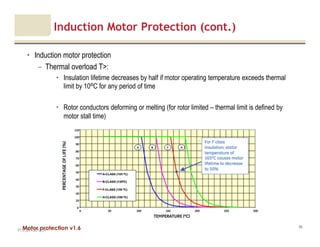 Motor protection v1.6
Induction Motor Protection (cont.)
• Induction motor protection
– Thermal overload T>:
• Insulation lifetime decreases by half if motor operating temperature exceeds thermal
limit by 10⁰C for any period of time
• Rotor conductors deforming or melting (for rotor limited – thermal limit is defined by
motor stall time)
V1.0_20.4.2012_JV
86
 