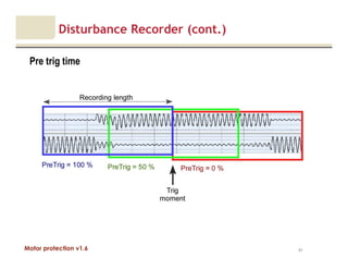 Motor protection v1.6
Disturbance Recorder (cont.)
Pre trig time
91
 