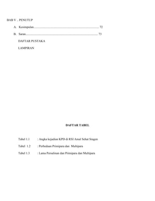 BAB V .. PENUTUP
A. Kesimpulan...................................................................................... 72
B. Saran............................................................................................... 73
DAFTAR PUSTAKA
LAMPIRAN

DAFTAR TABEL

Tabel 1.1

: Angka kejadian KPD di RSI Amal Sehat Sragen

Tabel 1.2

: Perbedaan Primipara dan Multipara

Tabel 1.3

: Lama Persalinan dan Primipara dan Multipara

 