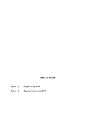 DAFTAR BAGAN

Bagan 1.1

: Bagan Etiologi KPD

Bagan 1.2

: Bagan penatalaksanaan KPD

 