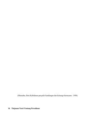 (Manuaba, Ilmu Kebidanan penyakit kandungan dan keluarga berencana : 1998)

B. Tinjauan Teori Tentang Persalinan

 