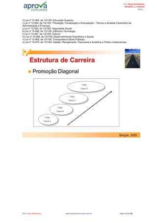 Prof. Lilian Mendonça www.aprovaconcursos.com.br Página 4 de 26
Prof. Nome do Professor
Disciplina p/ Concurso
Aulas ...
h) Lei nº 15.463, de 13/1/05: Educação Superior;
i) Lei nº 15.464, de 13/1/05: Tributação, Fiscalização e Arrecadação - Técnico e Analista Fazendário de
Administração e Finanças;
j) Lei nº 15.465, de 13/1/05: Seguridade Social;
k) Lei nº 15.466, de 13/1/05: Ciência e Tecnologia;
l) Lei nº 15.467, de 13/1/05: Cultura;
m) Lei nº 15.468, de 13/1/05: Desenvolvimento Econômico e Social;
n) Lei nº 15.469, de 13/1/05: Transportes e Obras Públicas;
o) Lei nº 15.470, de 13/1/05: Gestão, Planejamento, Tesouraria e Auditoria e Político-Institucionais.
 