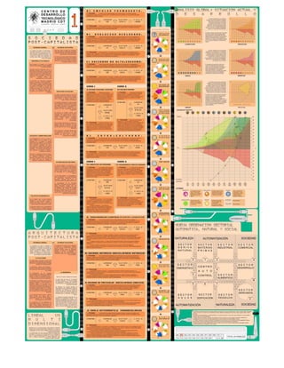 PORFOLIO (F_DISERTATION) ALEJANDRO MARCILLA-GARCIA