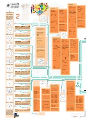 PORFOLIO (F_DISERTATION) ALEJANDRO MARCILLA-GARCIA