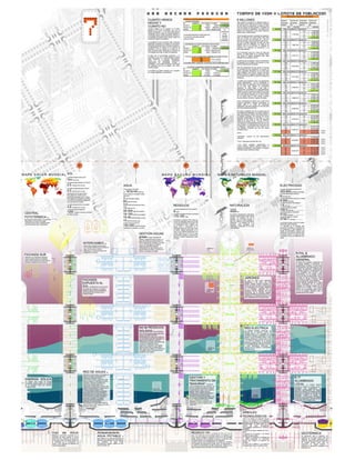 PORFOLIO (F_DISERTATION) ALEJANDRO MARCILLA-GARCIA