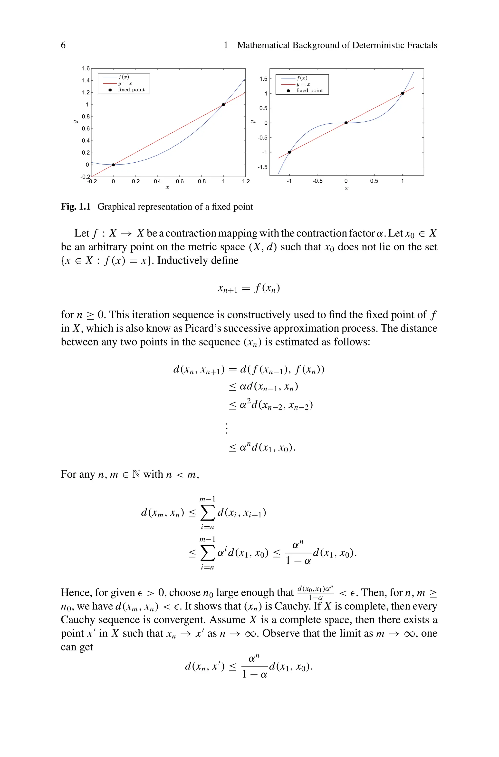 6 1 Mathematical Background of Deterministic Fractals
-0.2 0 0.2 0.4 0.6 0.8 1 1.2
-0.2
0
0.2
0.4
0.6
0.8
1
1.2
1.4
1.6
-1 -0.5 0 0.5 1
-1.5
-1
-0.5
0
0.5
1
1.5
Fig. 1.1 Graphical representation of a fixed point
Let f : X → X beacontractionmappingwiththecontractionfactorα.Let x0 ∈ X
be an arbitrary point on the metric space (X, d) such that x0 does not lie on the set
{x ∈ X : f (x) = x}. Inductively define
xn+1 = f (xn)
for n ≥ 0. This iteration sequence is constructively used to find the fixed point of f
in X, which is also know as Picard’s successive approximation process. The distance
between any two points in the sequence (xn) is estimated as follows:
d(xn, xn+1) = d( f (xn−1), f (xn))
≤ αd(xn−1, xn)
≤ α2
d(xn−2, xn−2)
.
.
.
≤ αn
d(x1, x0).
For any n, m ∈ N with n < m,
d(xm, xn) ≤
m−1

i=n
d(xi , xi+1)
≤
m−1

i=n
αi
d(x1, x0) ≤
αn
1 − α
d(x1, x0).
Hence, for given   0, choose n0 large enough that d(x0,x1)αn
1−α
 . Then, for n, m ≥
n0, we have d(xm, xn)  . It shows that (xn) is Cauchy. If X is complete, then every
Cauchy sequence is convergent. Assume X is a complete space, then there exists a
point x
in X such that xn → x
as n → ∞. Observe that the limit as m → ∞, one
can get
d(xn, x
) ≤
αn
1 − α
d(x1, x0).
 