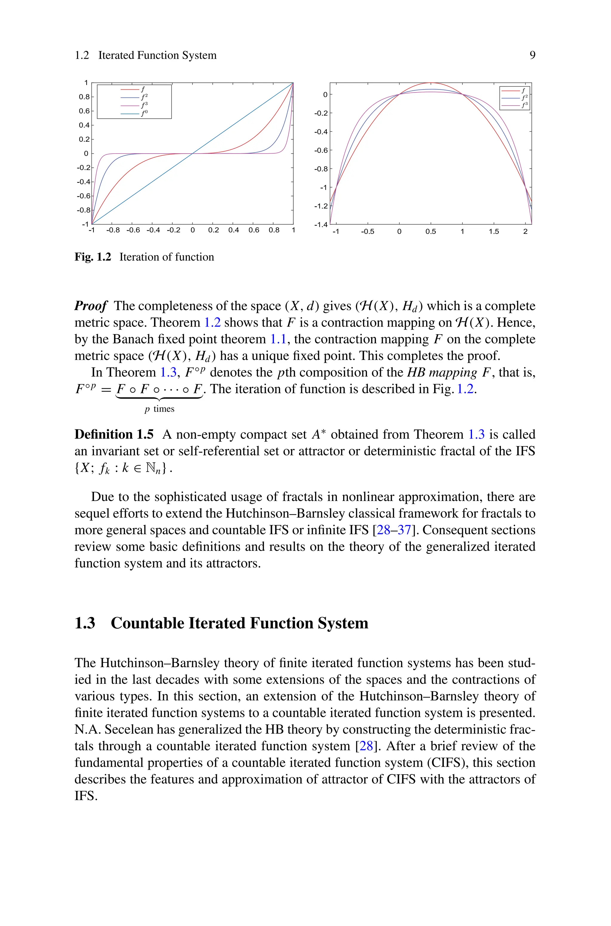 1.2 Iterated Function System 9
-1
-0.8
-0.6
-0.4
-0.2
0
0.2
0.4
0.6
0.8
1
-1 -0.8 -0.6 -0.4 -0.2 0 0.2 0.4 0.6 0.8 1 -1 -0.5 0 0.5 1 1.5 2
-1.4
-1.2
-1
-0.8
-0.6
-0.4
-0.2
0
Fig. 1.2 Iteration of function
Proof The completeness of the space (X, d) gives (H(X), Hd) which is a complete
metric space. Theorem 1.2 shows that F is a contraction mapping on H(X). Hence,
by the Banach fixed point theorem 1.1, the contraction mapping F on the complete
metric space (H(X), Hd) has a unique fixed point. This completes the proof.
In Theorem 1.3, F◦p
denotes the pth composition of the HB mapping F, that is,
F◦p
= F ◦ F ◦ · · · ◦ F
 
p times
. The iteration of function is described in Fig.1.2.
Definition 1.5 A non-empty compact set A∗
obtained from Theorem 1.3 is called
an invariant set or self-referential set or attractor or deterministic fractal of the IFS
{X; fk : k ∈ Nn} .
Due to the sophisticated usage of fractals in nonlinear approximation, there are
sequel efforts to extend the Hutchinson–Barnsley classical framework for fractals to
more general spaces and countable IFS or infinite IFS [28–37]. Consequent sections
review some basic definitions and results on the theory of the generalized iterated
function system and its attractors.
1.3 Countable Iterated Function System
The Hutchinson–Barnsley theory of finite iterated function systems has been stud-
ied in the last decades with some extensions of the spaces and the contractions of
various types. In this section, an extension of the Hutchinson–Barnsley theory of
finite iterated function systems to a countable iterated function system is presented.
N.A. Secelean has generalized the HB theory by constructing the deterministic frac-
tals through a countable iterated function system [28]. After a brief review of the
fundamental properties of a countable iterated function system (CIFS), this section
describes the features and approximation of attractor of CIFS with the attractors of
IFS.
 
