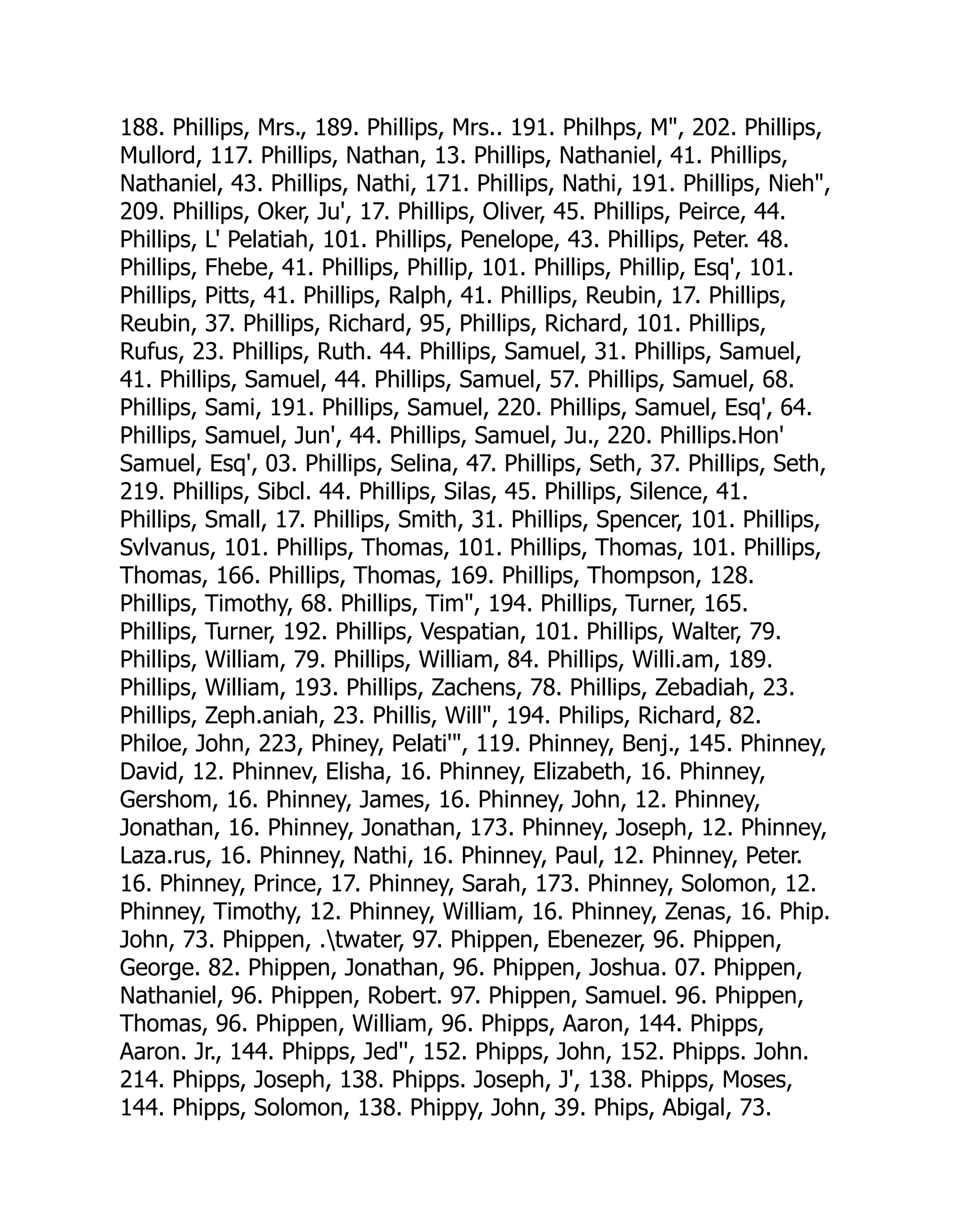 188. Phillips, Mrs., 189. Phillips, Mrs.. 191. Philhps, M, 202. Phillips,
Mullord, 117. Phillips, Nathan, 13. Phillips, Nathaniel, 41. Phillips,
Nathaniel, 43. Phillips, Nathi, 171. Phillips, Nathi, 191. Phillips, Nieh,
209. Phillips, Oker, Ju', 17. Phillips, Oliver, 45. Phillips, Peirce, 44.
Phillips, L' Pelatiah, 101. Phillips, Penelope, 43. Phillips, Peter. 48.
Phillips, Fhebe, 41. Phillips, Phillip, 101. Phillips, Phillip, Esq', 101.
Phillips, Pitts, 41. Phillips, Ralph, 41. Phillips, Reubin, 17. Phillips,
Reubin, 37. Phillips, Richard, 95, Phillips, Richard, 101. Phillips,
Rufus, 23. Phillips, Ruth. 44. Phillips, Samuel, 31. Phillips, Samuel,
41. Phillips, Samuel, 44. Phillips, Samuel, 57. Phillips, Samuel, 68.
Phillips, Sami, 191. Phillips, Samuel, 220. Phillips, Samuel, Esq', 64.
Phillips, Samuel, Jun', 44. Phillips, Samuel, Ju., 220. Phillips.Hon'
Samuel, Esq', 03. Phillips, Selina, 47. Phillips, Seth, 37. Phillips, Seth,
219. Phillips, Sibcl. 44. Phillips, Silas, 45. Phillips, Silence, 41.
Phillips, Small, 17. Phillips, Smith, 31. Phillips, Spencer, 101. Phillips,
Svlvanus, 101. Phillips, Thomas, 101. Phillips, Thomas, 101. Phillips,
Thomas, 166. Phillips, Thomas, 169. Phillips, Thompson, 128.
Phillips, Timothy, 68. Phillips, Tim, 194. Phillips, Turner, 165.
Phillips, Turner, 192. Phillips, Vespatian, 101. Phillips, Walter, 79.
Phillips, William, 79. Phillips, William, 84. Phillips, Willi.am, 189.
Phillips, William, 193. Phillips, Zachens, 78. Phillips, Zebadiah, 23.
Phillips, Zeph.aniah, 23. Phillis, Will, 194. Philips, Richard, 82.
Philoe, John, 223, Phiney, Pelati', 119. Phinney, Benj., 145. Phinney,
David, 12. Phinnev, Elisha, 16. Phinney, Elizabeth, 16. Phinney,
Gershom, 16. Phinney, James, 16. Phinney, John, 12. Phinney,
Jonathan, 16. Phinney, Jonathan, 173. Phinney, Joseph, 12. Phinney,
Laza.rus, 16. Phinney, Nathi, 16. Phinney, Paul, 12. Phinney, Peter.
16. Phinney, Prince, 17. Phinney, Sarah, 173. Phinney, Solomon, 12.
Phinney, Timothy, 12. Phinney, William, 16. Phinney, Zenas, 16. Phip.
John, 73. Phippen, .twater, 97. Phippen, Ebenezer, 96. Phippen,
George. 82. Phippen, Jonathan, 96. Phippen, Joshua. 07. Phippen,
Nathaniel, 96. Phippen, Robert. 97. Phippen, Samuel. 96. Phippen,
Thomas, 96. Phippen, William, 96. Phipps, Aaron, 144. Phipps,
Aaron. Jr., 144. Phipps, Jed'', 152. Phipps, John, 152. Phipps. John.
214. Phipps, Joseph, 138. Phipps. Joseph, J', 138. Phipps, Moses,
144. Phipps, Solomon, 138. Phippy, John, 39. Phips, Abigal, 73.
 