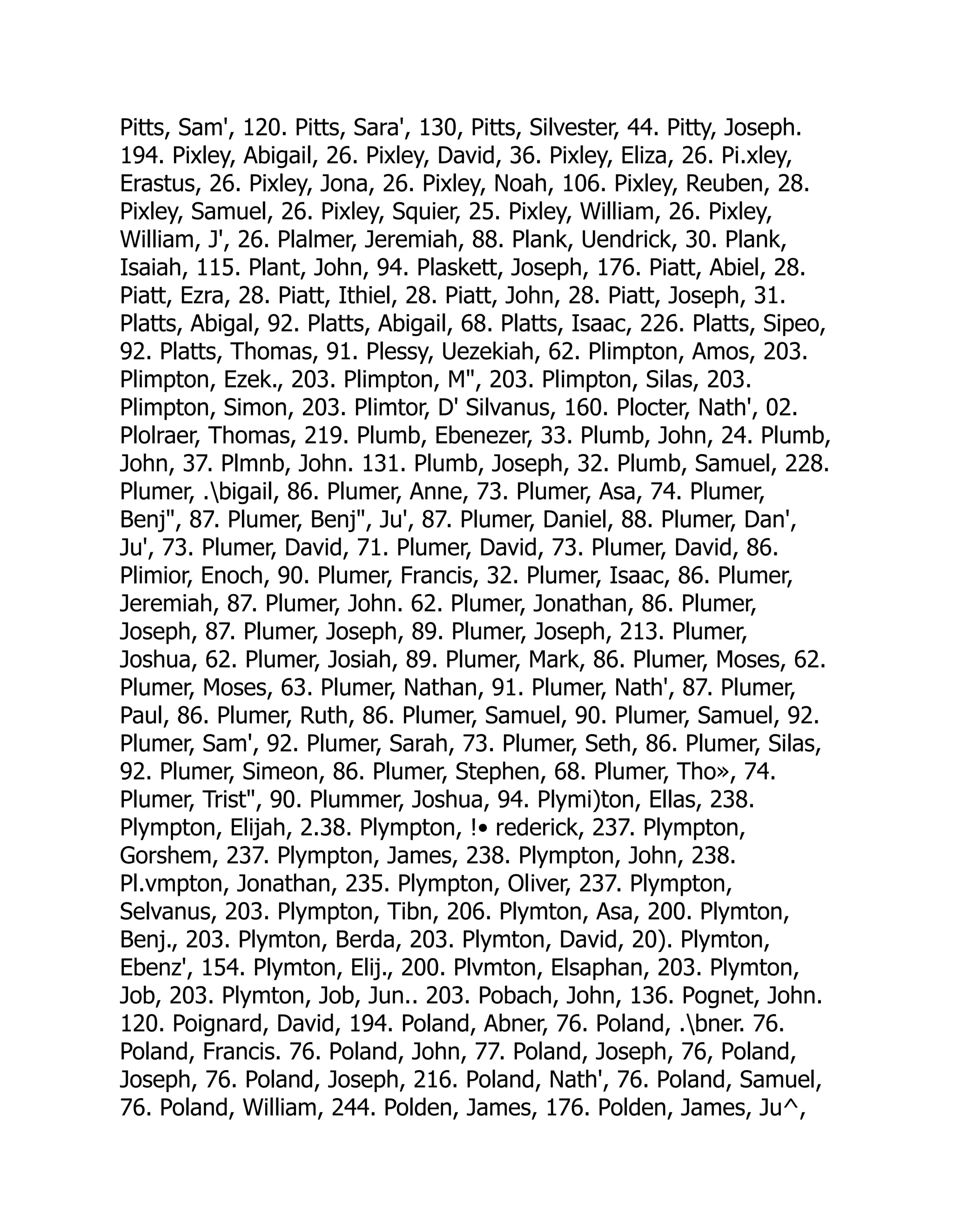 Pitts, Sam', 120. Pitts, Sara', 130, Pitts, Silvester, 44. Pitty, Joseph.
194. Pixley, Abigail, 26. Pixley, David, 36. Pixley, Eliza, 26. Pi.xley,
Erastus, 26. Pixley, Jona, 26. Pixley, Noah, 106. Pixley, Reuben, 28.
Pixley, Samuel, 26. Pixley, Squier, 25. Pixley, William, 26. Pixley,
William, J', 26. Plalmer, Jeremiah, 88. Plank, Uendrick, 30. Plank,
Isaiah, 115. Plant, John, 94. Plaskett, Joseph, 176. Piatt, Abiel, 28.
Piatt, Ezra, 28. Piatt, Ithiel, 28. Piatt, John, 28. Piatt, Joseph, 31.
Platts, Abigal, 92. Platts, Abigail, 68. Platts, Isaac, 226. Platts, Sipeo,
92. Platts, Thomas, 91. Plessy, Uezekiah, 62. Plimpton, Amos, 203.
Plimpton, Ezek., 203. Plimpton, M, 203. Plimpton, Silas, 203.
Plimpton, Simon, 203. Plimtor, D' Silvanus, 160. Plocter, Nath', 02.
Plolraer, Thomas, 219. Plumb, Ebenezer, 33. Plumb, John, 24. Plumb,
John, 37. Plmnb, John. 131. Plumb, Joseph, 32. Plumb, Samuel, 228.
Plumer, .bigail, 86. Plumer, Anne, 73. Plumer, Asa, 74. Plumer,
Benj, 87. Plumer, Benj, Ju', 87. Plumer, Daniel, 88. Plumer, Dan',
Ju', 73. Plumer, David, 71. Plumer, David, 73. Plumer, David, 86.
Plimior, Enoch, 90. Plumer, Francis, 32. Plumer, Isaac, 86. Plumer,
Jeremiah, 87. Plumer, John. 62. Plumer, Jonathan, 86. Plumer,
Joseph, 87. Plumer, Joseph, 89. Plumer, Joseph, 213. Plumer,
Joshua, 62. Plumer, Josiah, 89. Plumer, Mark, 86. Plumer, Moses, 62.
Plumer, Moses, 63. Plumer, Nathan, 91. Plumer, Nath', 87. Plumer,
Paul, 86. Plumer, Ruth, 86. Plumer, Samuel, 90. Plumer, Samuel, 92.
Plumer, Sam', 92. Plumer, Sarah, 73. Plumer, Seth, 86. Plumer, Silas,
92. Plumer, Simeon, 86. Plumer, Stephen, 68. Plumer, Tho», 74.
Plumer, Trist, 90. Plummer, Joshua, 94. Plymi)ton, Ellas, 238.
Plympton, Elijah, 2.38. Plympton, !• rederick, 237. Plympton,
Gorshem, 237. Plympton, James, 238. Plympton, John, 238.
Pl.vmpton, Jonathan, 235. Plympton, Oliver, 237. Plympton,
Selvanus, 203. Plympton, Tibn, 206. Plymton, Asa, 200. Plymton,
Benj., 203. Plymton, Berda, 203. Plymton, David, 20). Plymton,
Ebenz', 154. Plymton, Elij., 200. Plvmton, Elsaphan, 203. Plymton,
Job, 203. Plymton, Job, Jun.. 203. Pobach, John, 136. Pognet, John.
120. Poignard, David, 194. Poland, Abner, 76. Poland, .bner. 76.
Poland, Francis. 76. Poland, John, 77. Poland, Joseph, 76, Poland,
Joseph, 76. Poland, Joseph, 216. Poland, Nath', 76. Poland, Samuel,
76. Poland, William, 244. Polden, James, 176. Polden, James, Ju^,
 