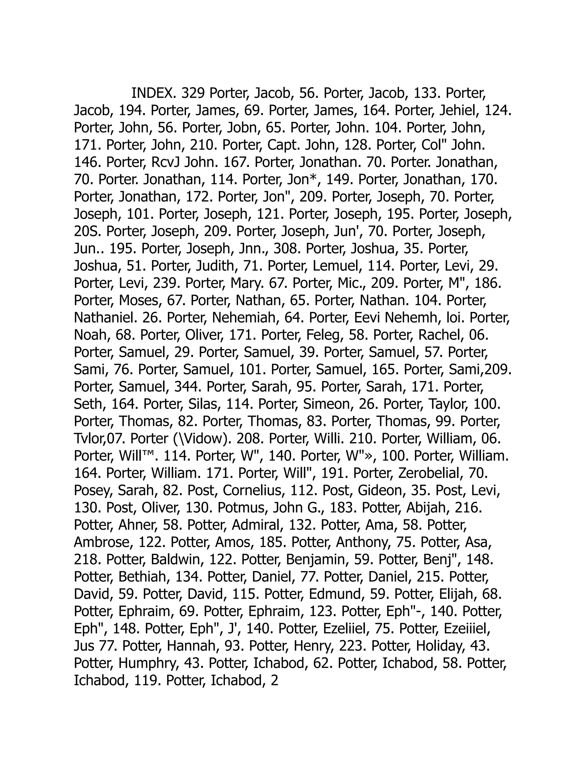 INDEX. 329 Porter, Jacob, 56. Porter, Jacob, 133. Porter,
Jacob, 194. Porter, James, 69. Porter, James, 164. Porter, Jehiel, 124.
Porter, John, 56. Porter, Jobn, 65. Porter, John. 104. Porter, John,
171. Porter, John, 210. Porter, Capt. John, 128. Porter, Col John.
146. Porter, RcvJ John. 167. Porter, Jonathan. 70. Porter. Jonathan,
70. Porter. Jonathan, 114. Porter, Jon*, 149. Porter, Jonathan, 170.
Porter, Jonathan, 172. Porter, Jon, 209. Porter, Joseph, 70. Porter,
Joseph, 101. Porter, Joseph, 121. Porter, Joseph, 195. Porter, Joseph,
20S. Porter, Joseph, 209. Porter, Joseph, Jun', 70. Porter, Joseph,
Jun.. 195. Porter, Joseph, Jnn., 308. Porter, Joshua, 35. Porter,
Joshua, 51. Porter, Judith, 71. Porter, Lemuel, 114. Porter, Levi, 29.
Porter, Levi, 239. Porter, Mary. 67. Porter, Mic., 209. Porter, M, 186.
Porter, Moses, 67. Porter, Nathan, 65. Porter, Nathan. 104. Porter,
Nathaniel. 26. Porter, Nehemiah, 64. Porter, Eevi Nehemh, loi. Porter,
Noah, 68. Porter, Oliver, 171. Porter, Feleg, 58. Porter, Rachel, 06.
Porter, Samuel, 29. Porter, Samuel, 39. Porter, Samuel, 57. Porter,
Sami, 76. Porter, Samuel, 101. Porter, Samuel, 165. Porter, Sami,209.
Porter, Samuel, 344. Porter, Sarah, 95. Porter, Sarah, 171. Porter,
Seth, 164. Porter, Silas, 114. Porter, Simeon, 26. Porter, Taylor, 100.
Porter, Thomas, 82. Porter, Thomas, 83. Porter, Thomas, 99. Porter,
Tvlor,07. Porter (Vidow). 208. Porter, Willi. 210. Porter, William, 06.
Porter, Will™. 114. Porter, W, 140. Porter, W», 100. Porter, William.
164. Porter, William. 171. Porter, Will, 191. Porter, Zerobelial, 70.
Posey, Sarah, 82. Post, Cornelius, 112. Post, Gideon, 35. Post, Levi,
130. Post, Oliver, 130. Potmus, John G., 183. Potter, Abijah, 216.
Potter, Ahner, 58. Potter, Admiral, 132. Potter, Ama, 58. Potter,
Ambrose, 122. Potter, Amos, 185. Potter, Anthony, 75. Potter, Asa,
218. Potter, Baldwin, 122. Potter, Benjamin, 59. Potter, Benj, 148.
Potter, Bethiah, 134. Potter, Daniel, 77. Potter, Daniel, 215. Potter,
David, 59. Potter, David, 115. Potter, Edmund, 59. Potter, Elijah, 68.
Potter, Ephraim, 69. Potter, Ephraim, 123. Potter, Eph-, 140. Potter,
Eph, 148. Potter, Eph, J', 140. Potter, Ezeliiel, 75. Potter, Ezeiiiel,
Jus 77. Potter, Hannah, 93. Potter, Henry, 223. Potter, Holiday, 43.
Potter, Humphry, 43. Potter, Ichabod, 62. Potter, Ichabod, 58. Potter,
Ichabod, 119. Potter, Ichabod, 2
 