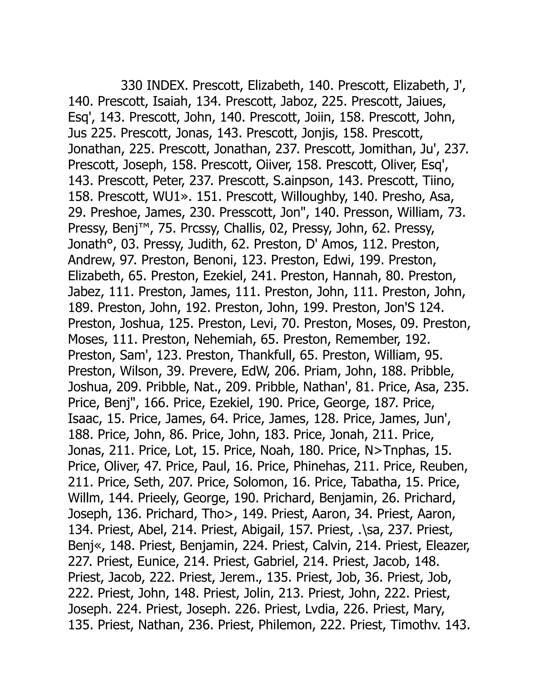 330 INDEX. Prescott, Elizabeth, 140. Prescott, Elizabeth, J',
140. Prescott, Isaiah, 134. Prescott, Jaboz, 225. Prescott, Jaiues,
Esq', 143. Prescott, John, 140. Prescott, Joiin, 158. Prescott, John,
Jus 225. Prescott, Jonas, 143. Prescott, Jonjis, 158. Prescott,
Jonathan, 225. Prescott, Jonathan, 237. Prescott, Jomithan, Ju', 237.
Prescott, Joseph, 158. Prescott, Oiiver, 158. Prescott, Oliver, Esq',
143. Prescott, Peter, 237. Prescott, S.ainpson, 143. Prescott, Tiino,
158. Prescott, WU1». 151. Prescott, Willoughby, 140. Presho, Asa,
29. Preshoe, James, 230. Presscott, Jon, 140. Presson, William, 73.
Pressy, Benj™, 75. Prcssy, Challis, 02, Pressy, John, 62. Pressy,
Jonath°, 03. Pressy, Judith, 62. Preston, D' Amos, 112. Preston,
Andrew, 97. Preston, Benoni, 123. Preston, Edwi, 199. Preston,
Elizabeth, 65. Preston, Ezekiel, 241. Preston, Hannah, 80. Preston,
Jabez, 111. Preston, James, 111. Preston, John, 111. Preston, John,
189. Preston, John, 192. Preston, John, 199. Preston, Jon'S 124.
Preston, Joshua, 125. Preston, Levi, 70. Preston, Moses, 09. Preston,
Moses, 111. Preston, Nehemiah, 65. Preston, Remember, 192.
Preston, Sam', 123. Preston, Thankfull, 65. Preston, William, 95.
Preston, Wilson, 39. Prevere, EdW, 206. Priam, John, 188. Pribble,
Joshua, 209. Pribble, Nat., 209. Pribble, Nathan', 81. Price, Asa, 235.
Price, Benj, 166. Price, Ezekiel, 190. Price, George, 187. Price,
Isaac, 15. Price, James, 64. Price, James, 128. Price, James, Jun',
188. Price, John, 86. Price, John, 183. Price, Jonah, 211. Price,
Jonas, 211. Price, Lot, 15. Price, Noah, 180. Price, NTnphas, 15.
Price, Oliver, 47. Price, Paul, 16. Price, Phinehas, 211. Price, Reuben,
211. Price, Seth, 207. Price, Solomon, 16. Price, Tabatha, 15. Price,
Willm, 144. Prieely, George, 190. Prichard, Benjamin, 26. Prichard,
Joseph, 136. Prichard, Tho, 149. Priest, Aaron, 34. Priest, Aaron,
134. Priest, Abel, 214. Priest, Abigail, 157. Priest, .sa, 237. Priest,
Benj«, 148. Priest, Benjamin, 224. Priest, Calvin, 214. Priest, Eleazer,
227. Priest, Eunice, 214. Priest, Gabriel, 214. Priest, Jacob, 148.
Priest, Jacob, 222. Priest, Jerem., 135. Priest, Job, 36. Priest, Job,
222. Priest, John, 148. Priest, Jolin, 213. Priest, John, 222. Priest,
Joseph. 224. Priest, Joseph. 226. Priest, Lvdia, 226. Priest, Mary,
135. Priest, Nathan, 236. Priest, Philemon, 222. Priest, Timothv. 143.
 
